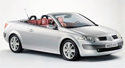 Renault Megane II Convertible (03-09) Right Side Power Folding Door Mirror Beige - Image 10